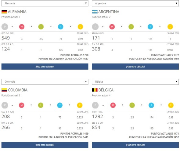 ranking-fifa-colombia